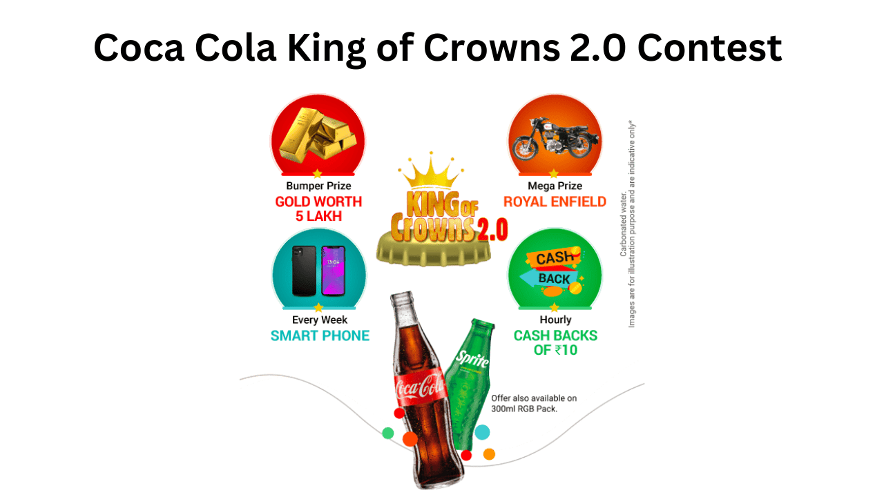 Coca Cola King of Crowns 2.0 Contest Play Win Free Prizes
